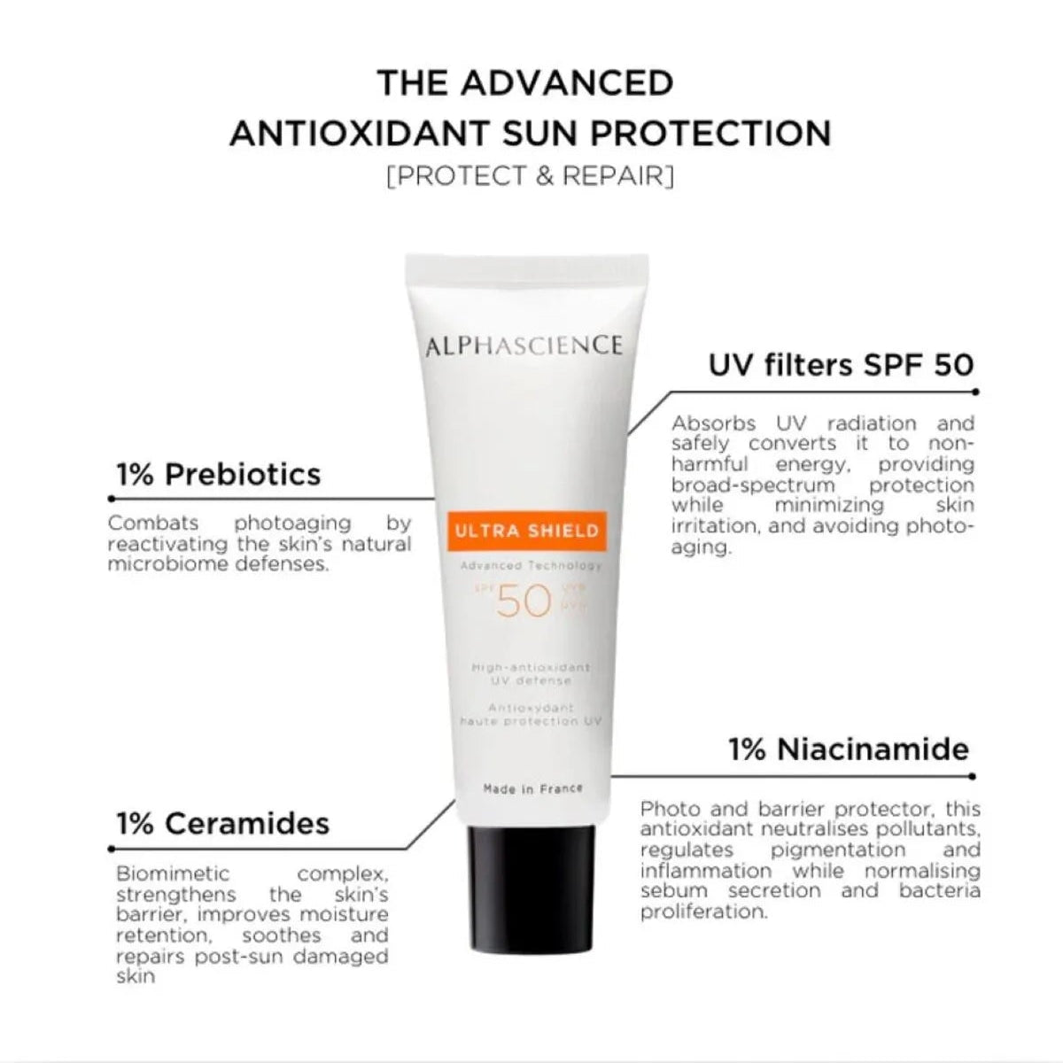 Alphascience Ultra Shield SPF 50