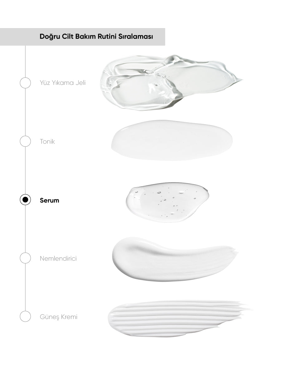 The NewLab İnce Çizgi ve Kırışıklıklar İçin Yüz Serumu Botanical Collagen + Peptide Complex