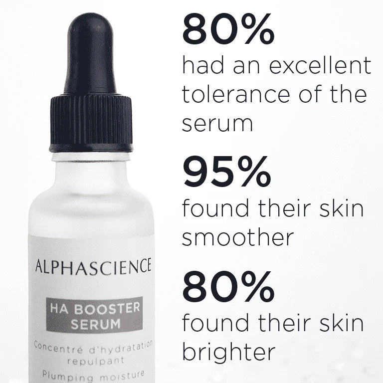 Alphascience Ha Booster Serum