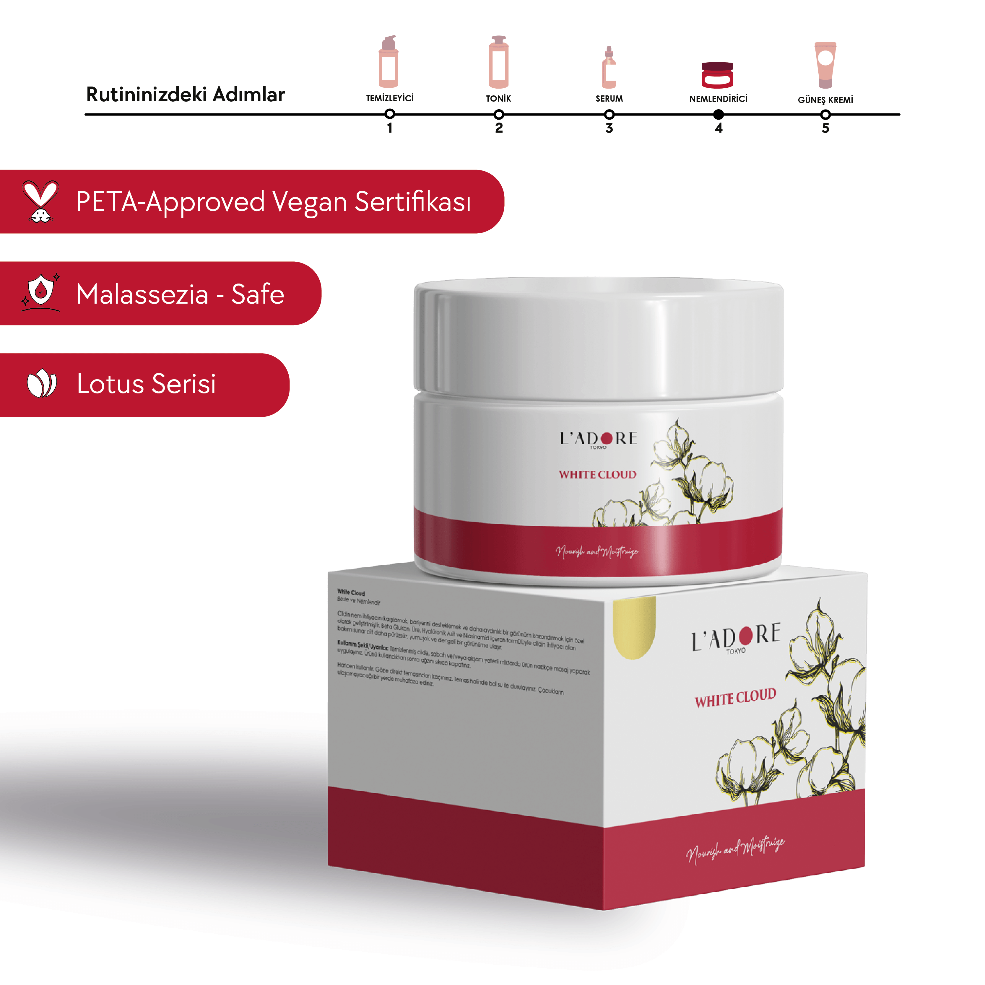 Tanışma İkilisi: White Cloud Cream + April Sun SPF 50