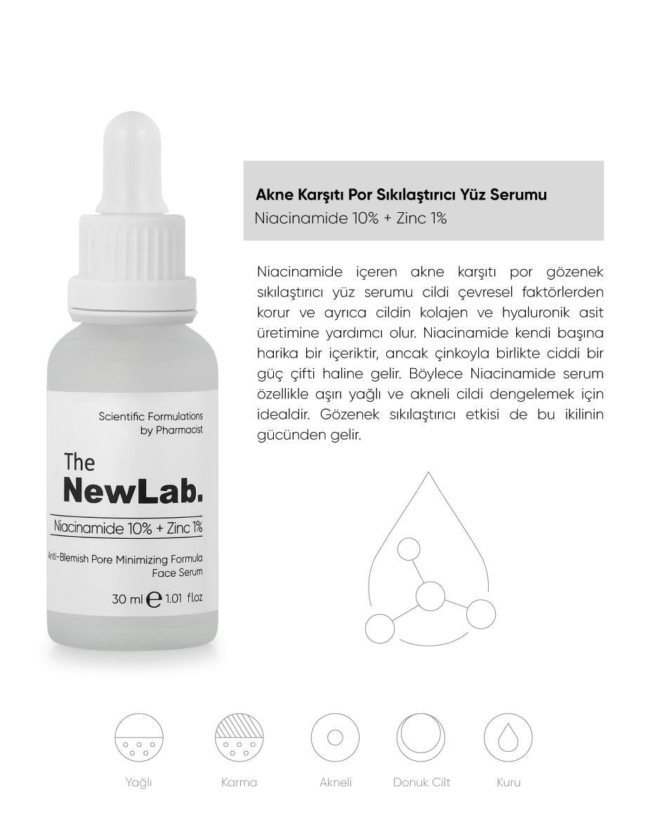 The NewLab Sivilce Karşıtı Bakım Seti