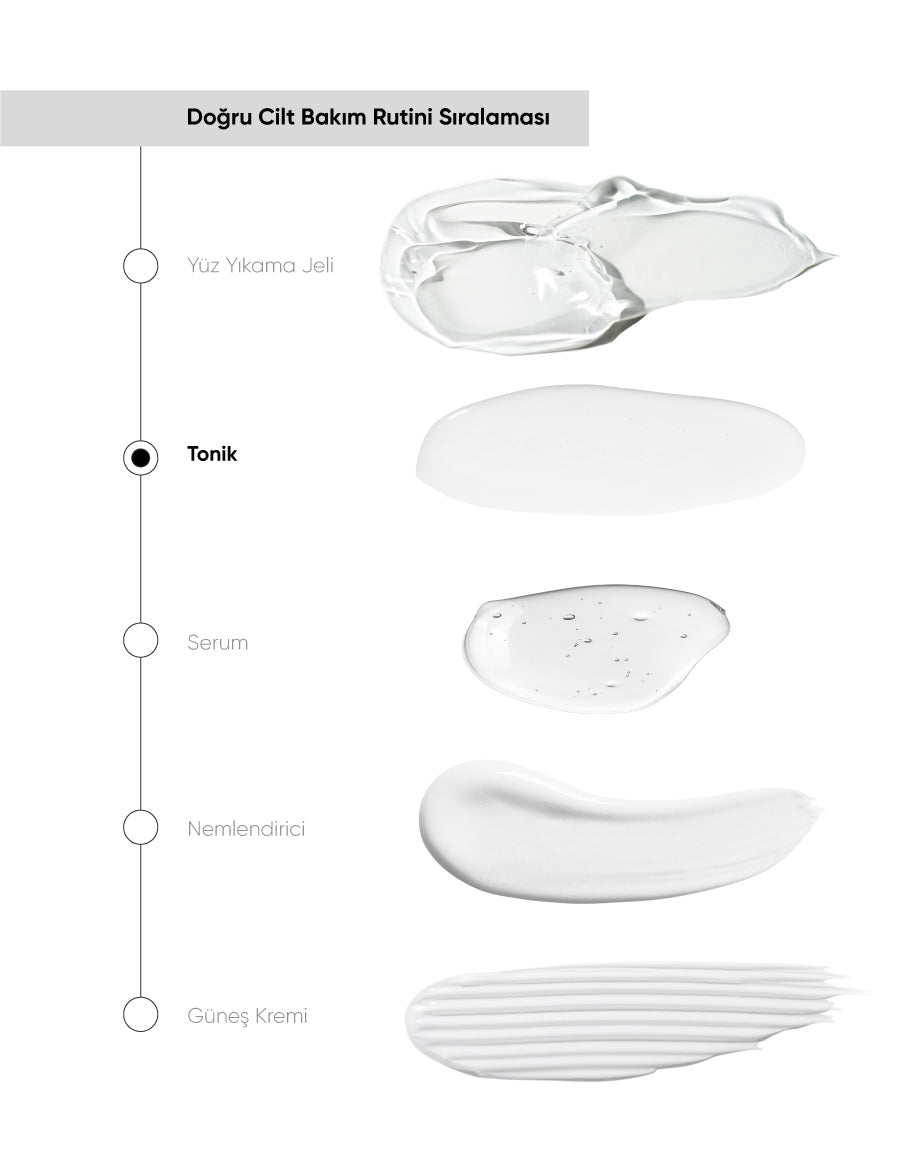 The NewLab Akne Karşıtı & Sebum Kontrol Arındırıcı Tonik 200 ml