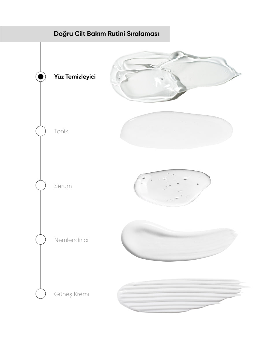 The NewLab Akne Karşıtı & Sebum Kontrol Yüz Temizleyici 200 ml