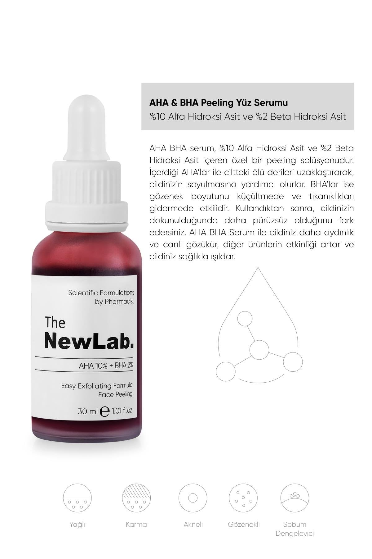 The NewLab Sivilce Karşıtı Bakım Seti