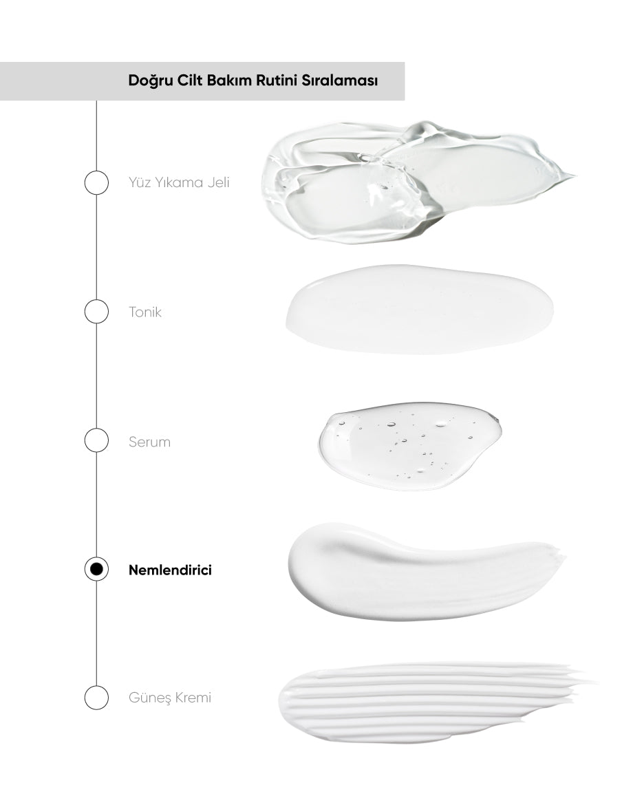 The NewLab Yoğun Nemlendirici Cica Krem 50 ml