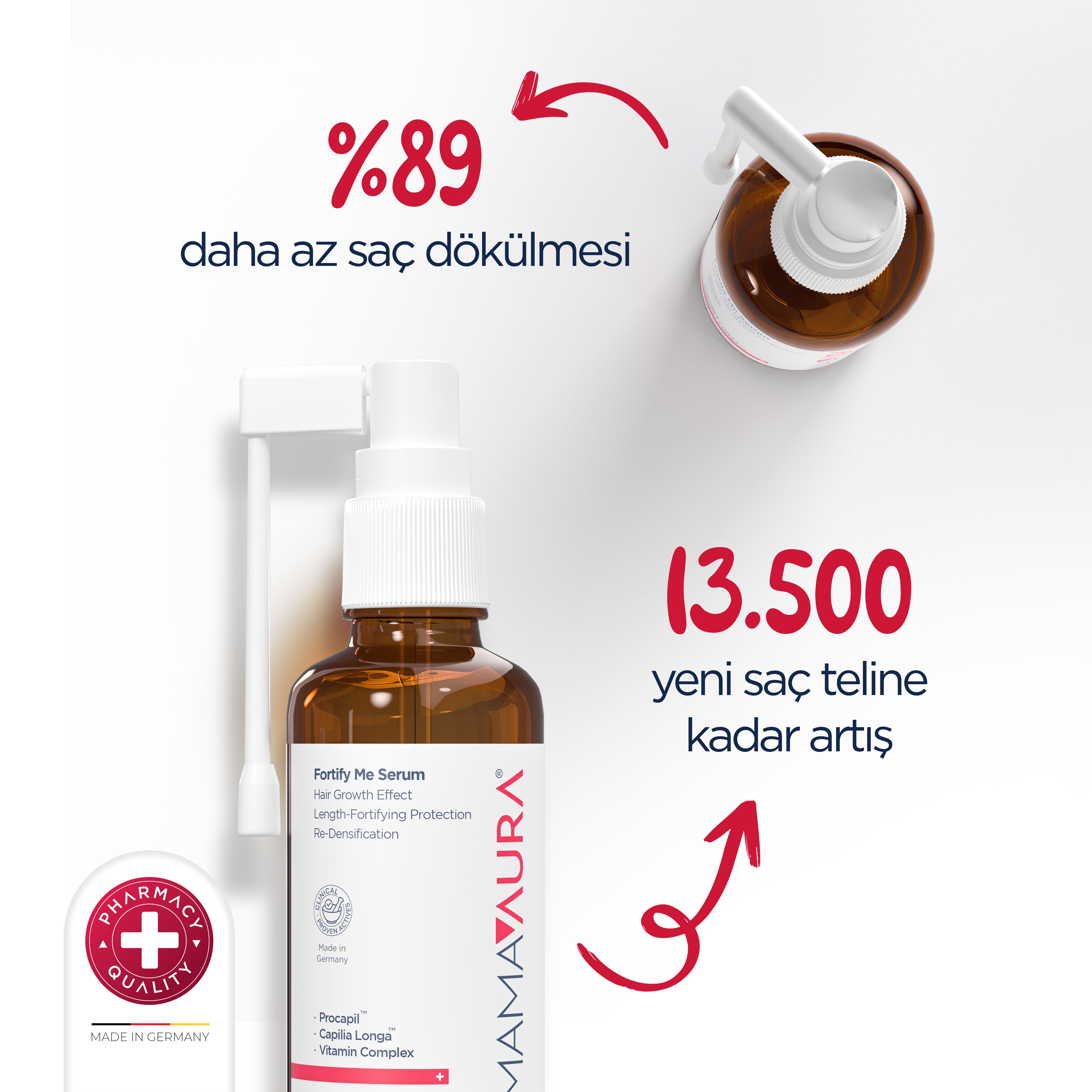 Mamaaura Fortify Me Serum